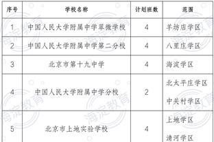 状态一般！杜兰特半场7中2仅拿9分5板3助&次节4中0